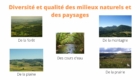 Infographie Le Projet Alimentaire Territorial - Diapositive "Diversité et qualité des milieux naturels et des paysages"