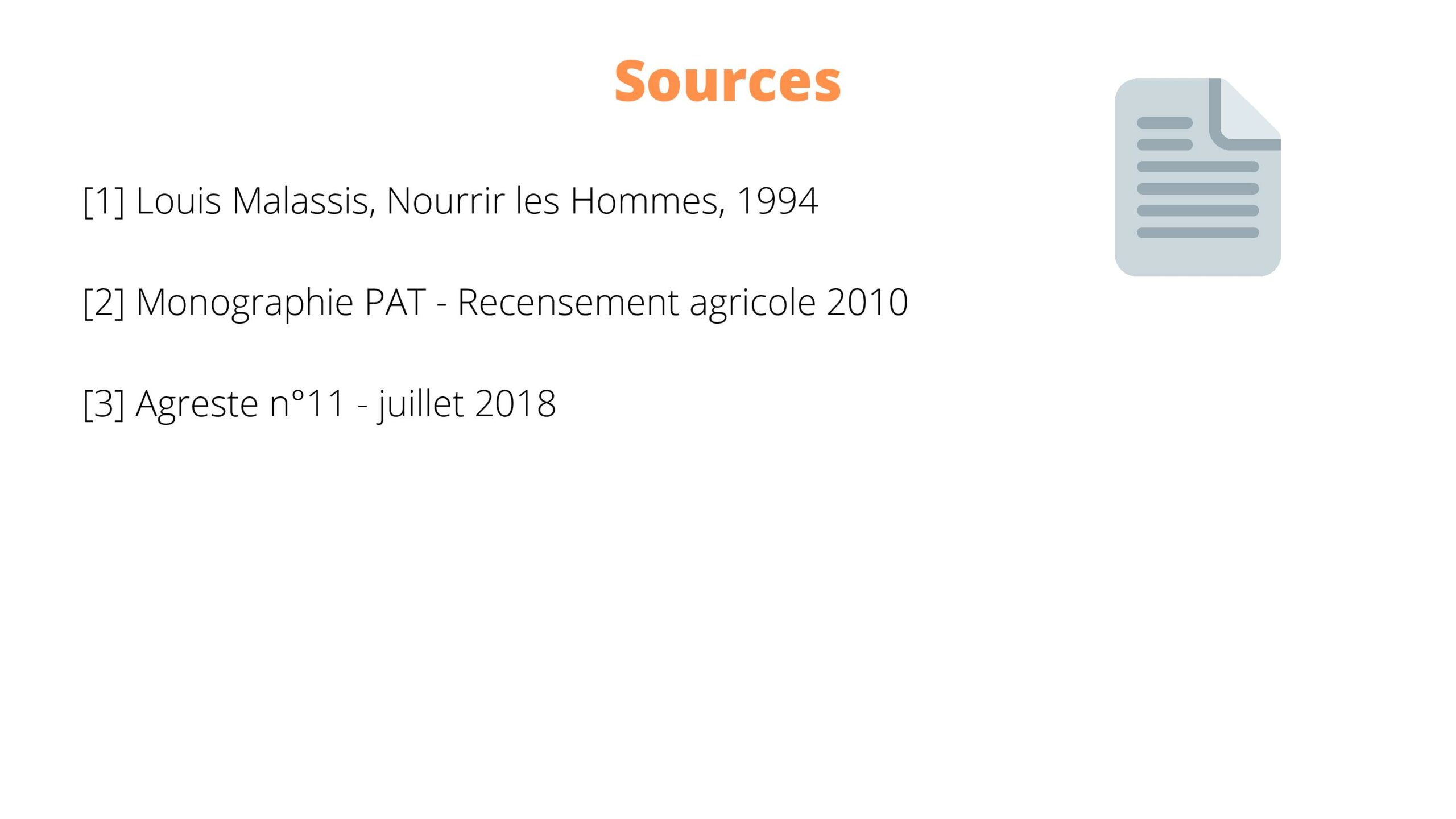 Infographie Le Projet Alimentaire Territorial - Diapositive "Sources"