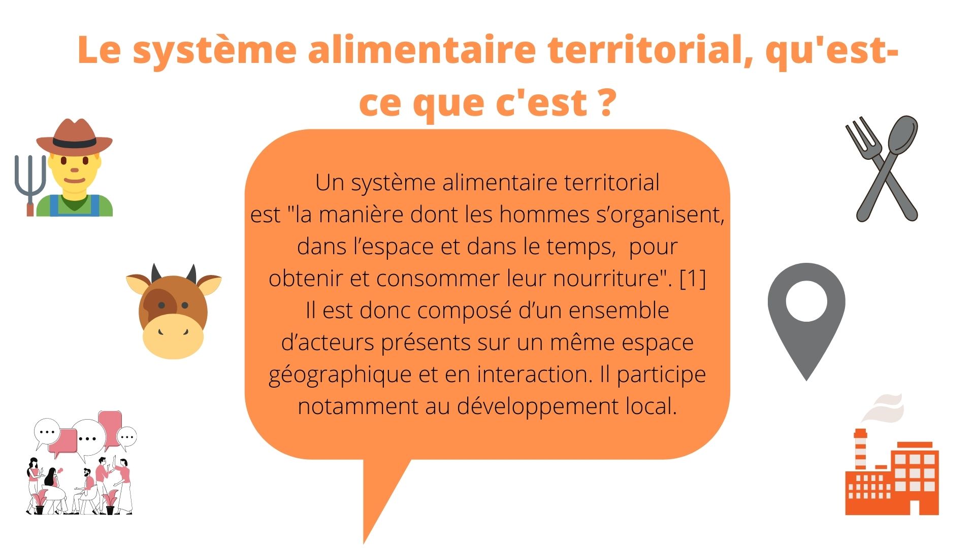 Infographie Le Projet Alimentaire Territorial - Diapositive présentation